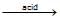 chemistry